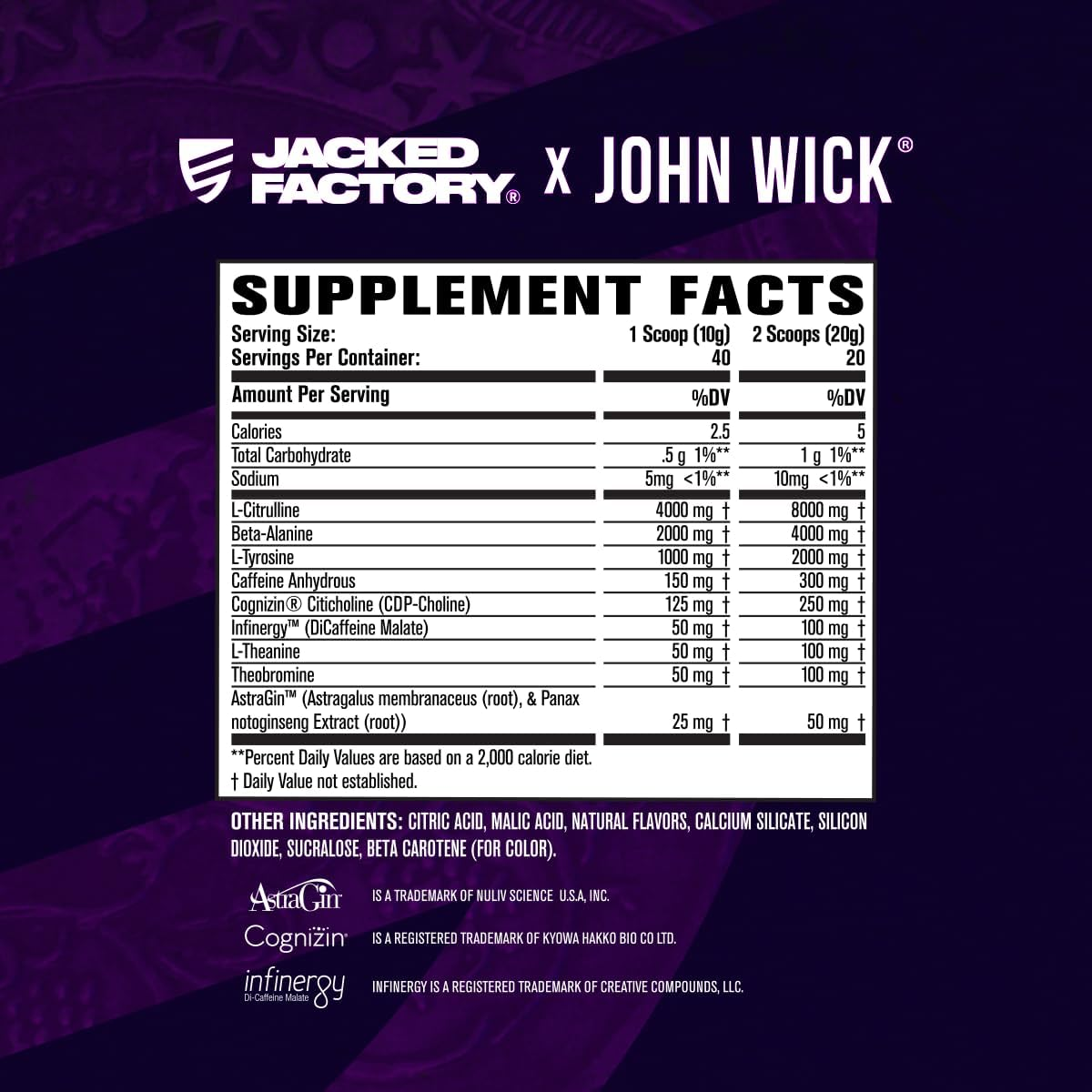 Wick Mode isn't just a pre-workout; it's a gateway to channeling the relentless energy and unwavering determination of John Wick himself. Best prices available at 1supplements.com!