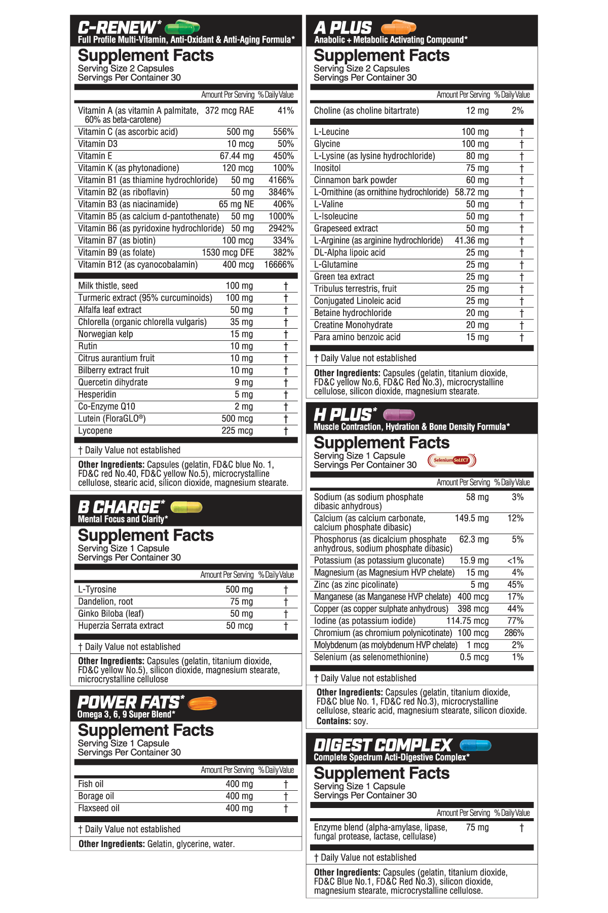 MAGNUM PRIMER PERFORMANCE MULTIVITAMIN 24 packs.