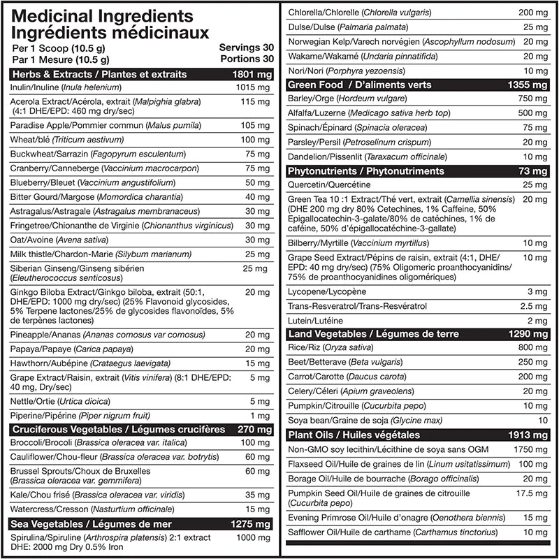 MAGNUM NEKTR DAILY GREENS + SUPERFOODS 30 serv.