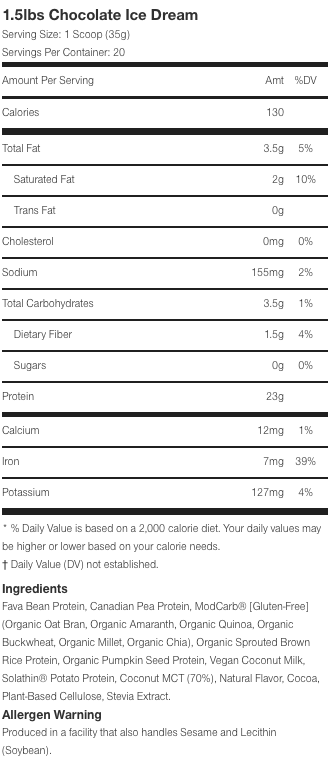 PERFECT SPORTS DIESEL VEGAN 100% PLANT-BASED PROTEIN BLEND 700G