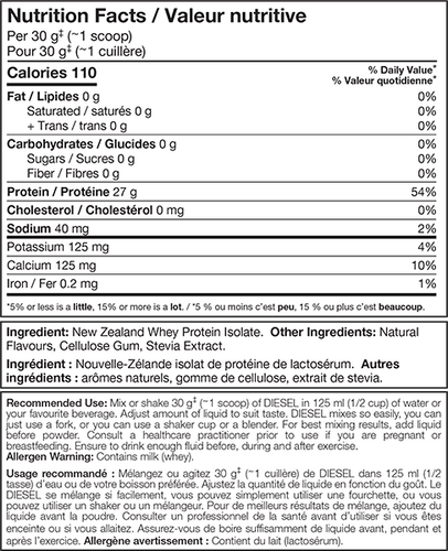 PERFECT SPORTS DIESEL NEW ZEALAND WHEY ISOLATE 2LB.