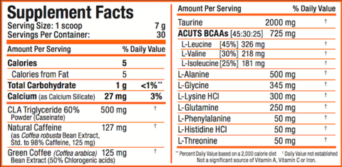 ALLMAX AMINO ACUTS 252 GM.