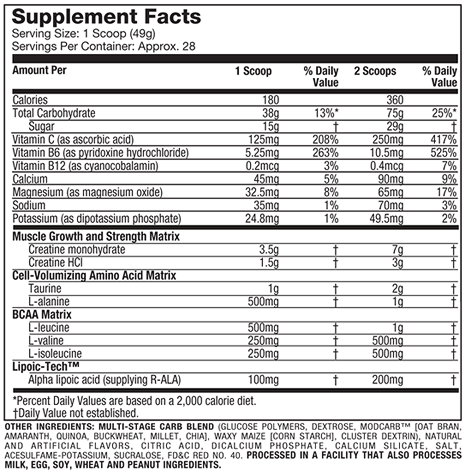 MUSCLETECH CELLTECH 28serv.