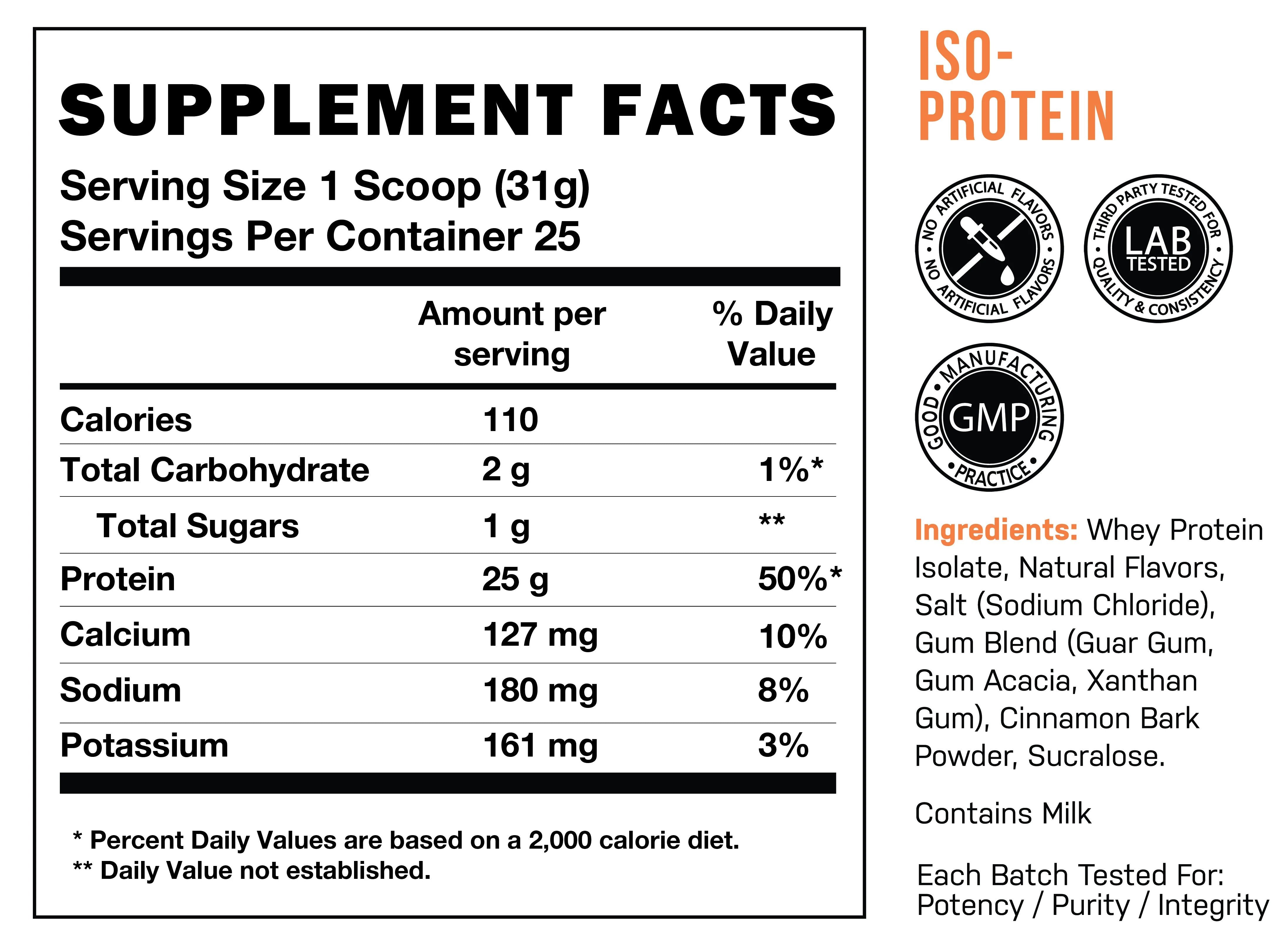 RAW NUTRITION CBUM (ITHOLATE) ISOLATE PROTEIN 25 SERVING