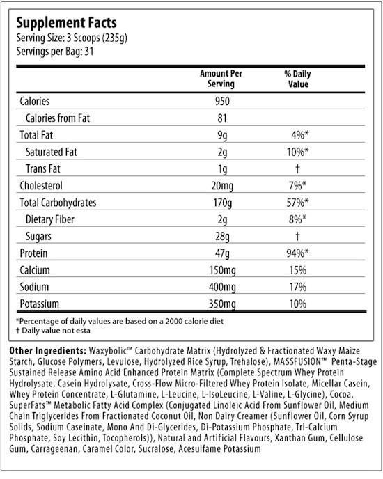 Nutrabolics MASS FUSION 16 lb.