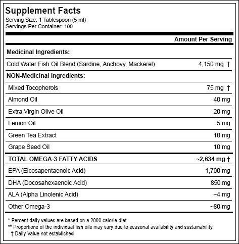 omegessential 200ml ch