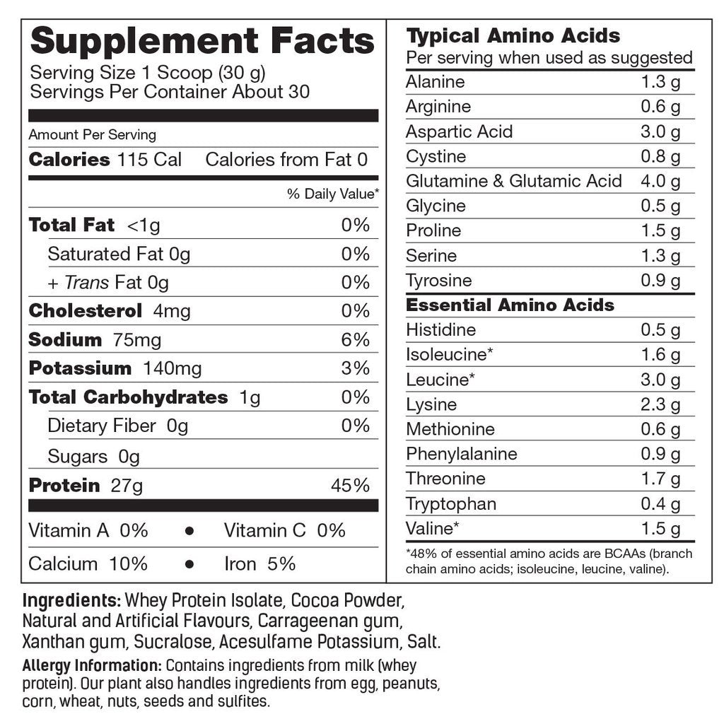 PhD Pharma Pure 5 lb.