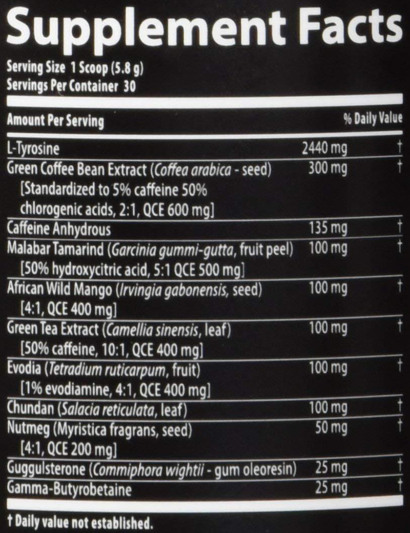 FAT BURNING STACK: NUTRABOLICS CARNIBOLIC & THERMAL XTC